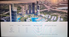 �ϰݺ��ⷿ��Sobha���Ƴ���������330��-���ò�Ȩ