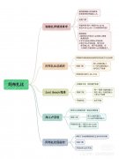 ���������տ���������������