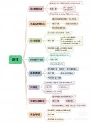 ���������տ���������������