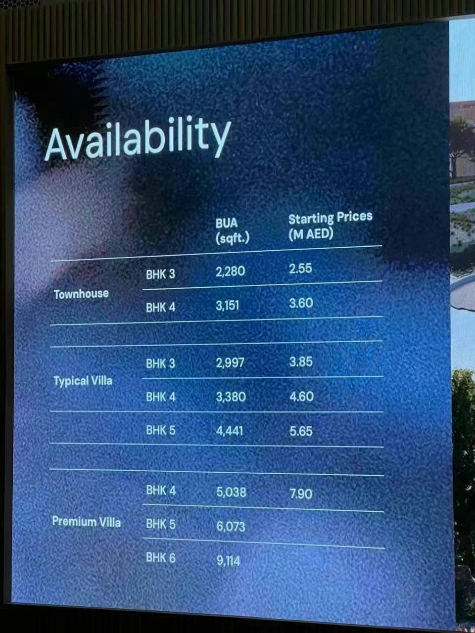 µÏ°Ýº£Íâ·¿²ú×÷Ϊ°¢²¼Ôú±È**´ó**ÓÐÇ®µÄÕþ¸®¿ª·¢ÉÌAldar µÏ°Ýº£Íâ·¿²ú×÷Ϊ°¢²¼Ôú±È**´ó**ÓÐÇ®µÄÕþ¸®¿ª·¢ÉÌAldar