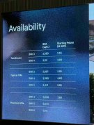 �ϰݺ��ⷿ����Ϊ��������**��**��Ǯ������������Aldar