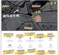 �ϰ��װԶ���ˮ������������1.5���Ƽ�