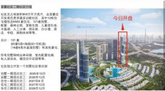 �ϰݺ��ⷿ��Sobha 2��¥������amp;#128525;