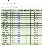 �ϰݺ��ⷿ������������۷������������� Jumerah ga